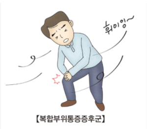 복합 부위 통증 증후군(CRPS) 이해와 극복 방안