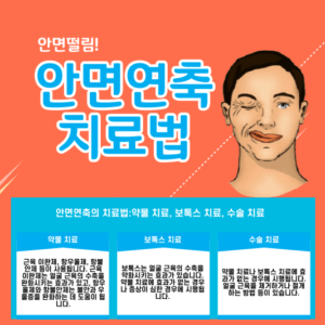 안면연축 완치 가능할까? 최신 치료법과 예방 생활습관 총정리